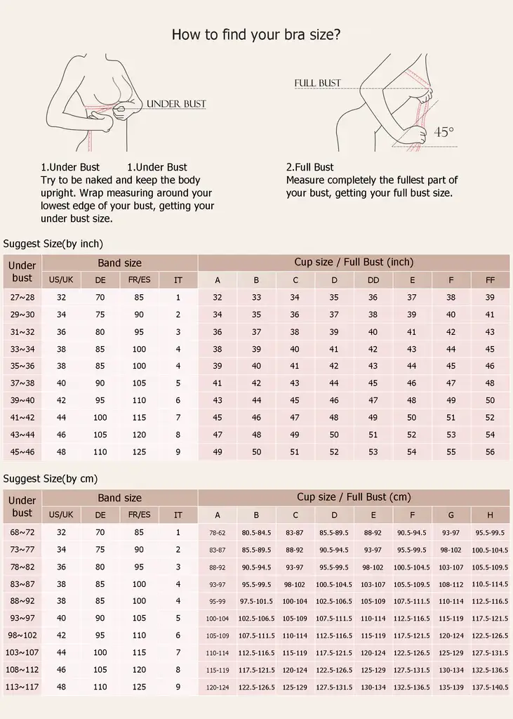 Bust Size Comparison Chart